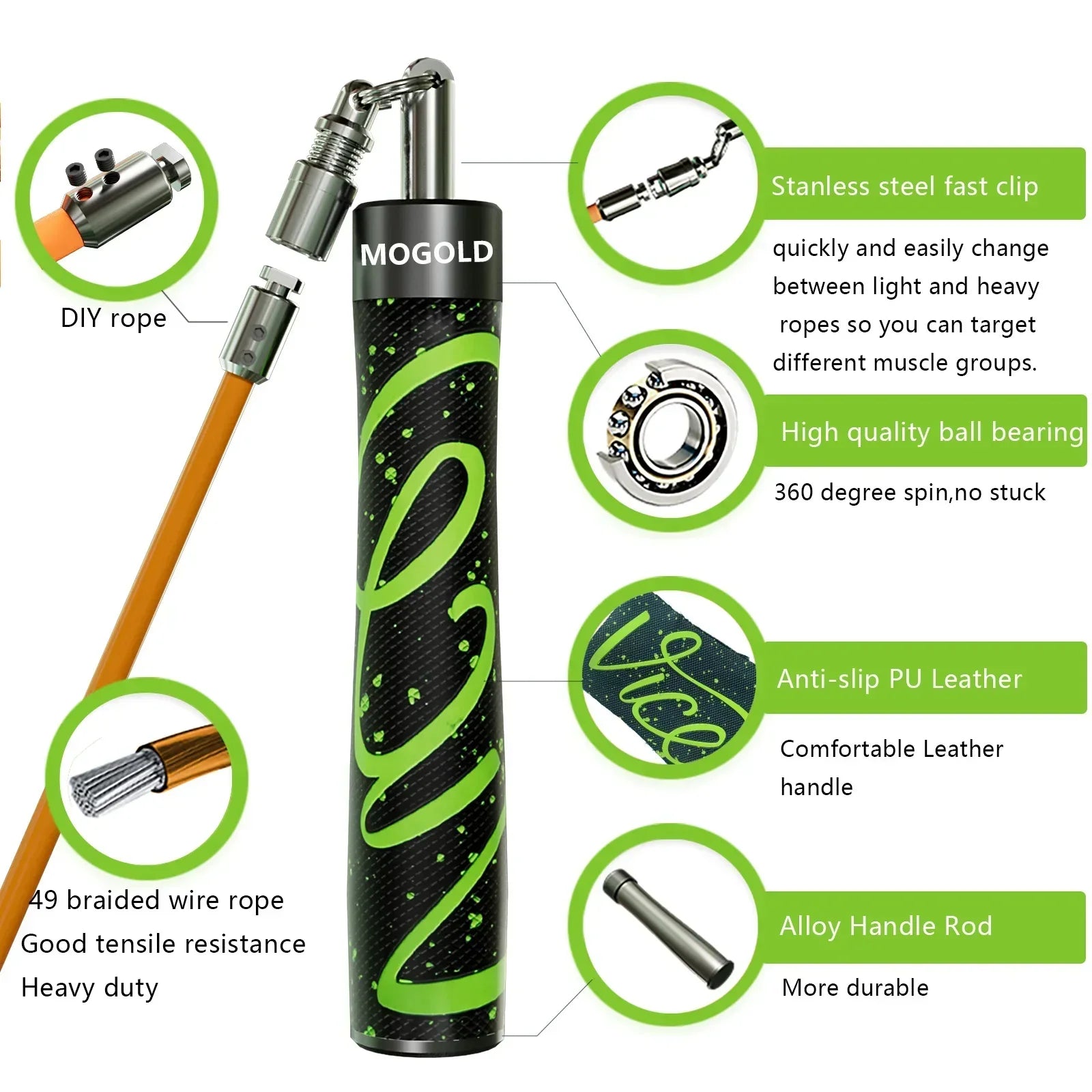 Pro Training Jump Rope – Activelife Fit Gear